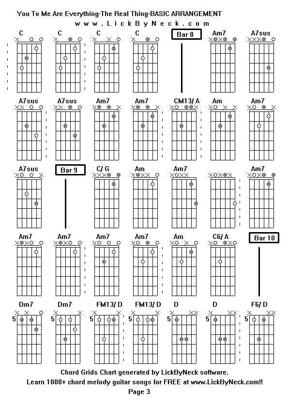 Chord Grids Chart of chord melody fingerstyle guitar song-You To Me Are Everything-The Real Thing-BASIC ARRANGEMENT,generated by LickByNeck software.